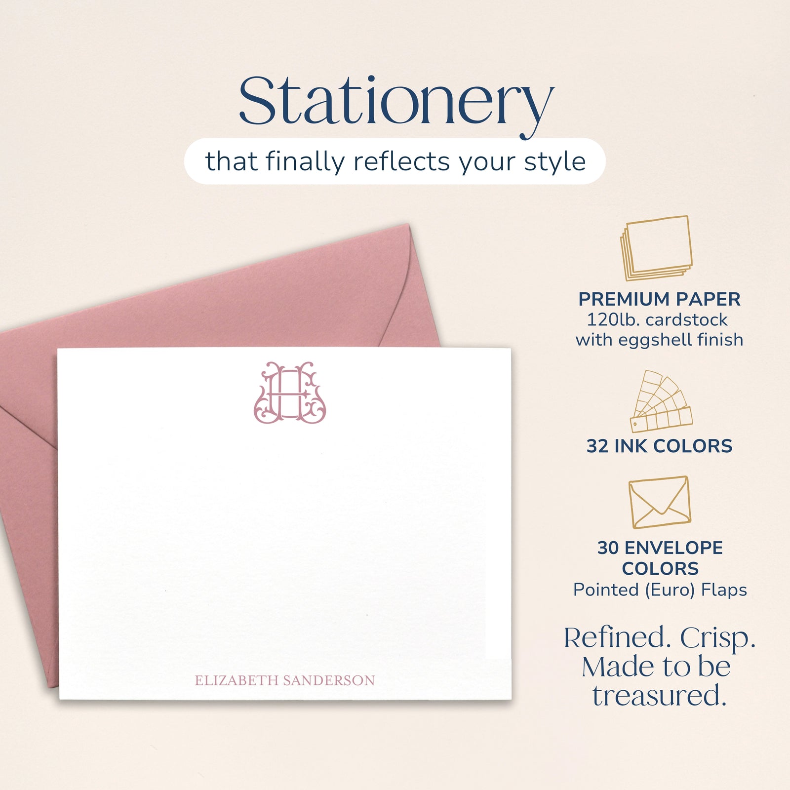 Elegant Monogrammed Note Card Set