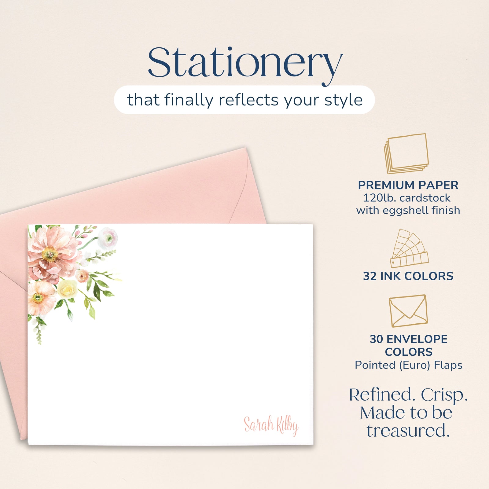 Personalized Ranunculus Watercolor Floral Note Cards